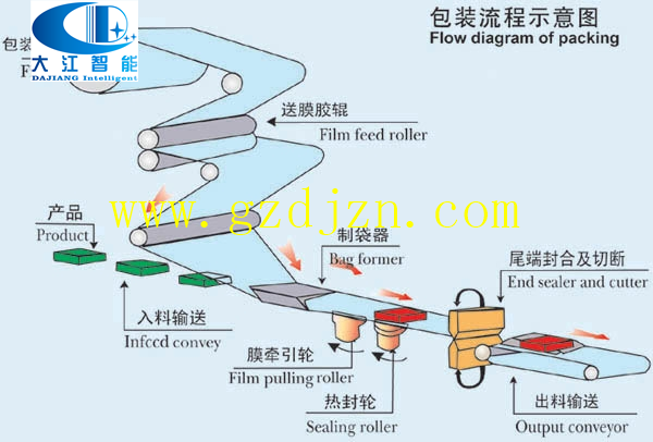 QQ圖片20151021143838.png QQ圖片20151021143838.png